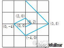 matlab Retinex图像增强算法_matlab_16