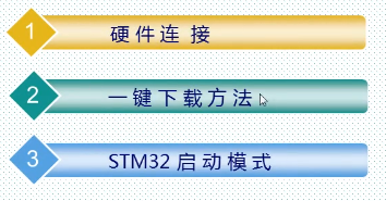 STM32工作笔记0017---ISP串口下载_嵌入式&移动端&大数据_03