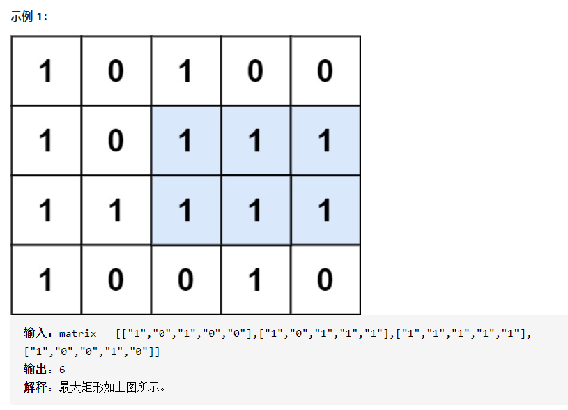 ​LeetCode刷题实战85： 最大矩形_前端开发