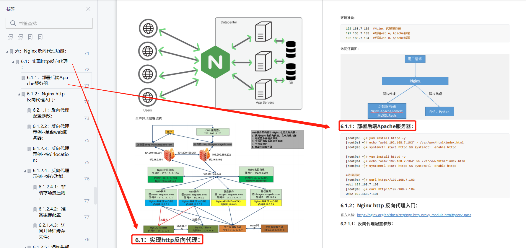 负载均衡 LVS 与 Nginx 对比_Web开发_08