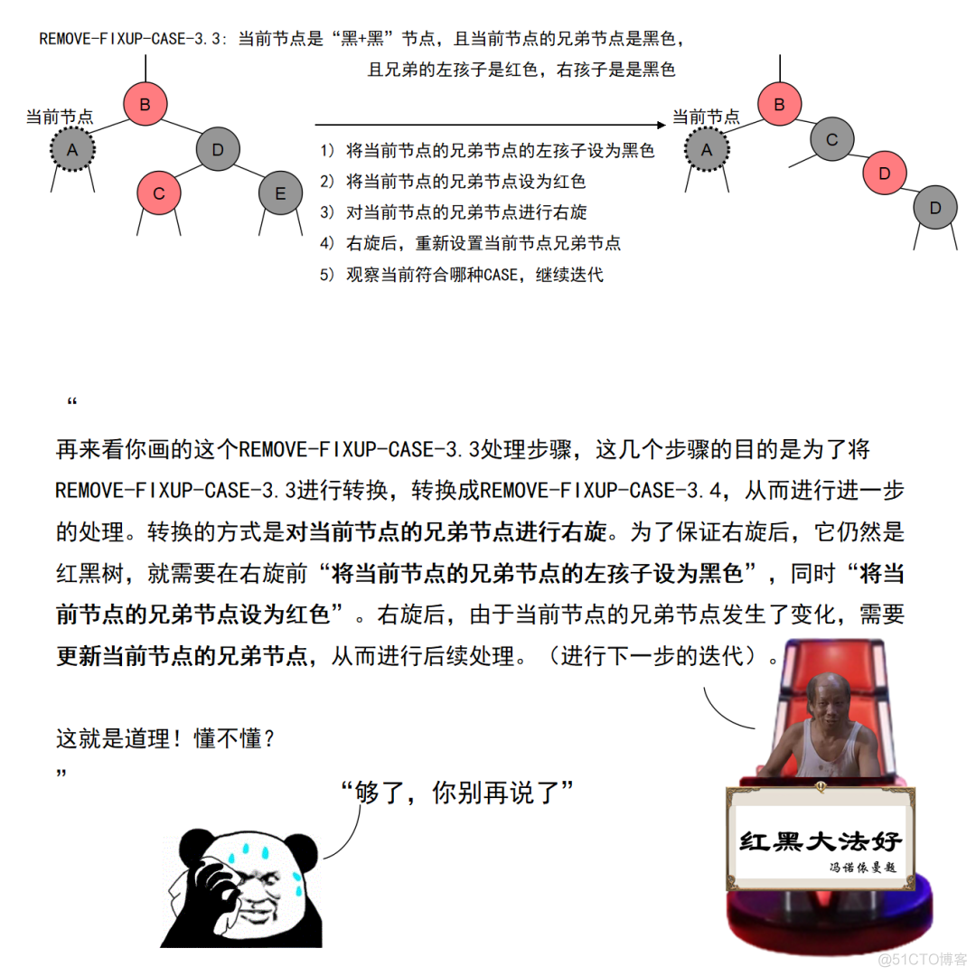 太秀了！红黑树杀人事件始末_红黑树_217