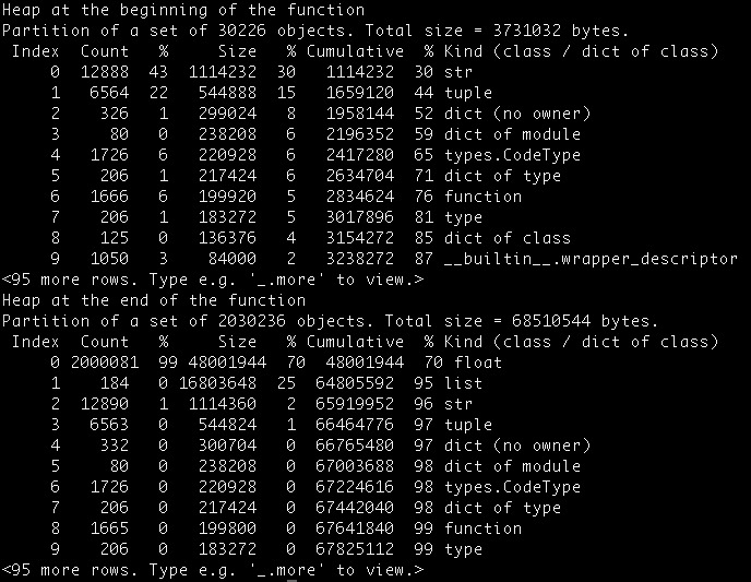 10种检测Python程序运行时间、CPU和内存占用的方法_代码优化重构_04