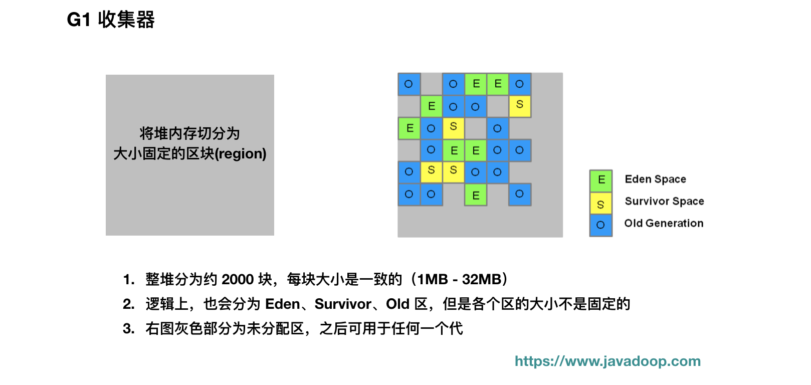 深入理解JVM虚拟机3：垃圾回收器详解_JVM_08