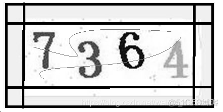 Opencv：验证码图像处理_经验分享_02