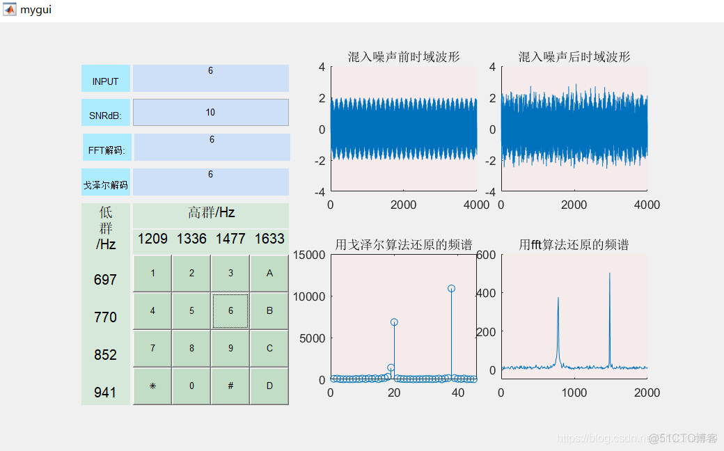 【语音处理】基于matlab GUI双音多频(DTMF)信号检测【含Matlab源码 512期】_信噪比_10