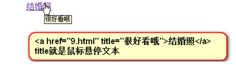 HTML标签图文详解（二）_html_21