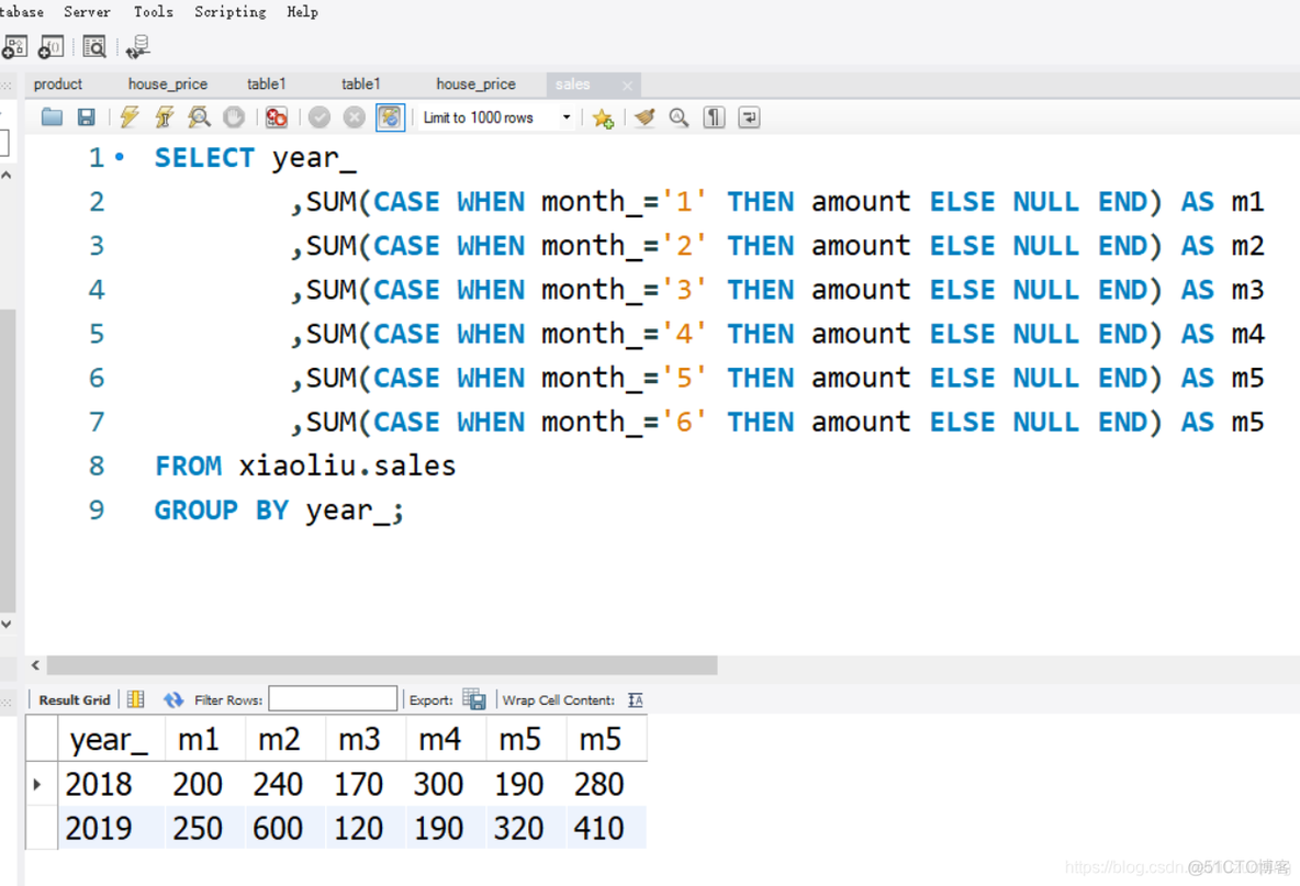 SQL校招社招刷题系列之交叉表的制作_数据库_02