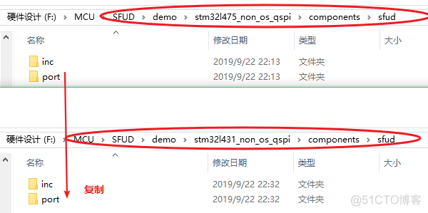 SFUD |一个简洁实用的开源项目，帮你轻松搞定SPI Flash_STM32实战系列教程_06