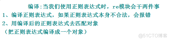 003：Python正则表达式讲解及习题练习_经验分享_12