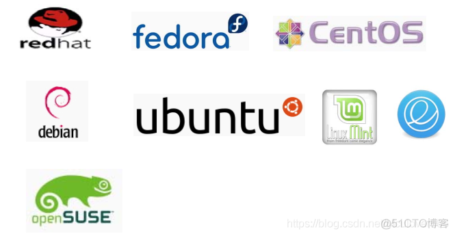 【嵌入式Linux（基础篇）】从标准Linux到嵌入式Linux + 嵌入式Linux知识架构_linux_02