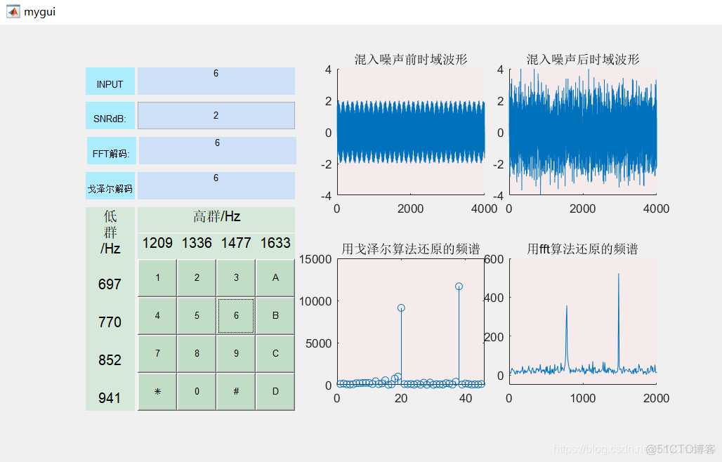 【语音处理】基于matlab GUI双音多频(DTMF)信号检测【含Matlab源码 512期】_信噪比_11