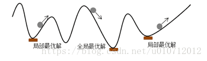 【路径规划】基于遗传算法求解多式联运运输问题matlab源码_matlab源码