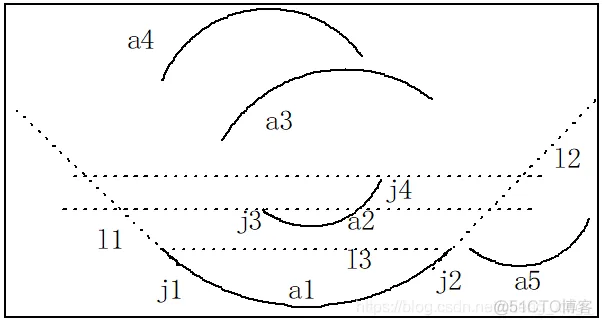 【图像边缘检测】基于最小二乘法的椭圆边缘检测matlab源码_matlab_09