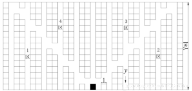 【路径规划】基于遗传结合模拟退火算法路径规划matlab源码_matlab