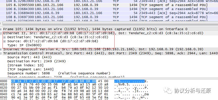 协议分析中的TCP/IP网络协议_代码_02