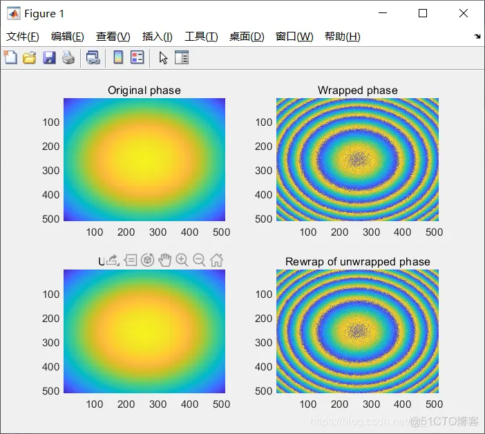 【物理应用】多种二维相位解包裹matlab算法_物理应用_12