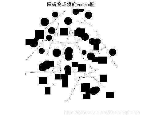 【路径规划】基于粒子群算法机器人避障路径规划matlab源码含GUI_matlab_08