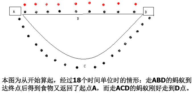 【路径规划】基于蚁群算法实现机器人机器人路径规划_路径规划_03