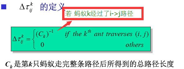 【路径规划】基于蚁群算法实现机器人机器人路径规划_路径规划_08