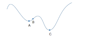 【路径规划】基于遗传结合模拟退火算法路径规划matlab源码_matlab_04