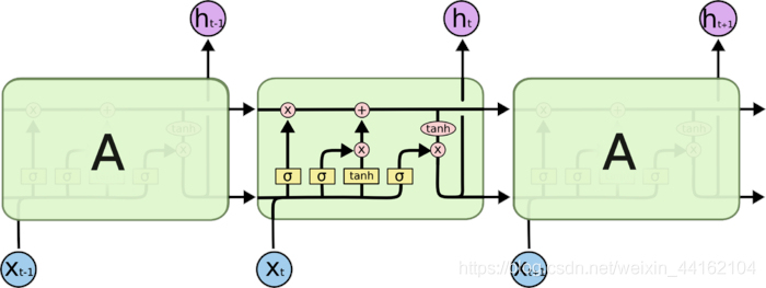 【lstm预测】基于粒子群优化lstm预测matlab源码_matlab_13