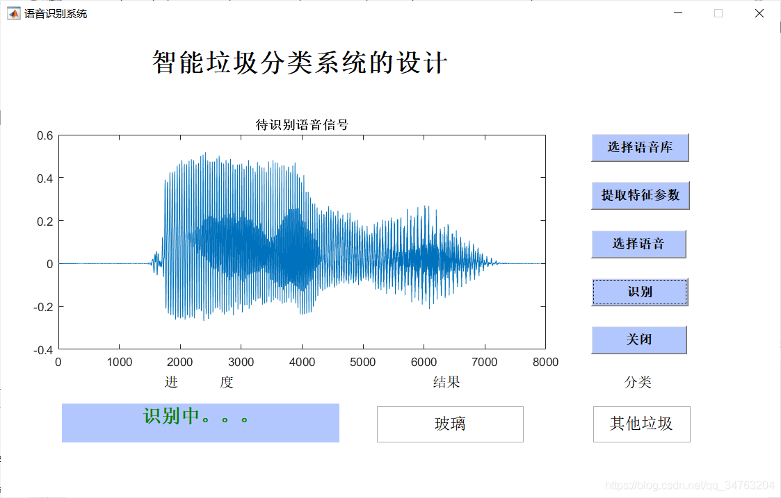 【语音识别】基于mfcc特征模板匹配算法实现语音识别matlab源码含GUI_语音识别_18