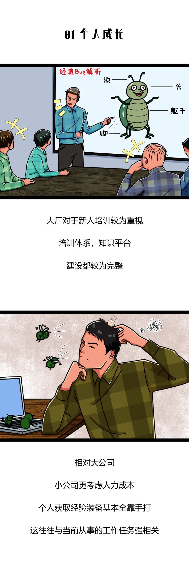 一个选择，两种人生，年薪差别几十万..._生活_03