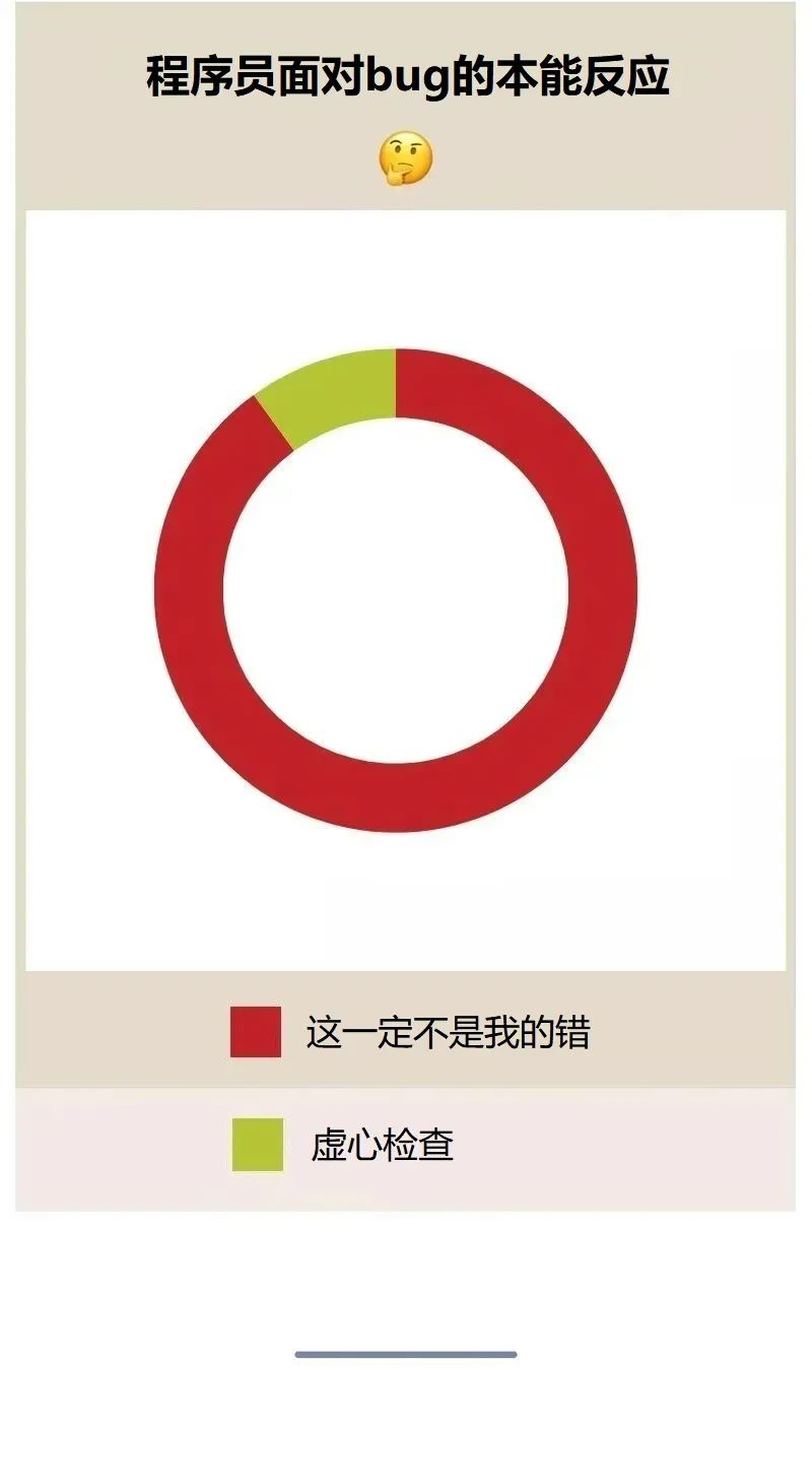 建议你没事别直接约基友！_程序员_02