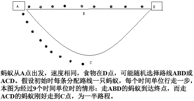 【路径规划】基于蚁群算法实现机器人机器人路径规划_路径规划_02