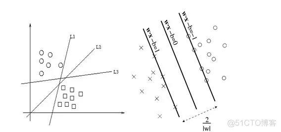 【图像识别】基于svm支持向量机算法表情识别matlab源码_matlab_02