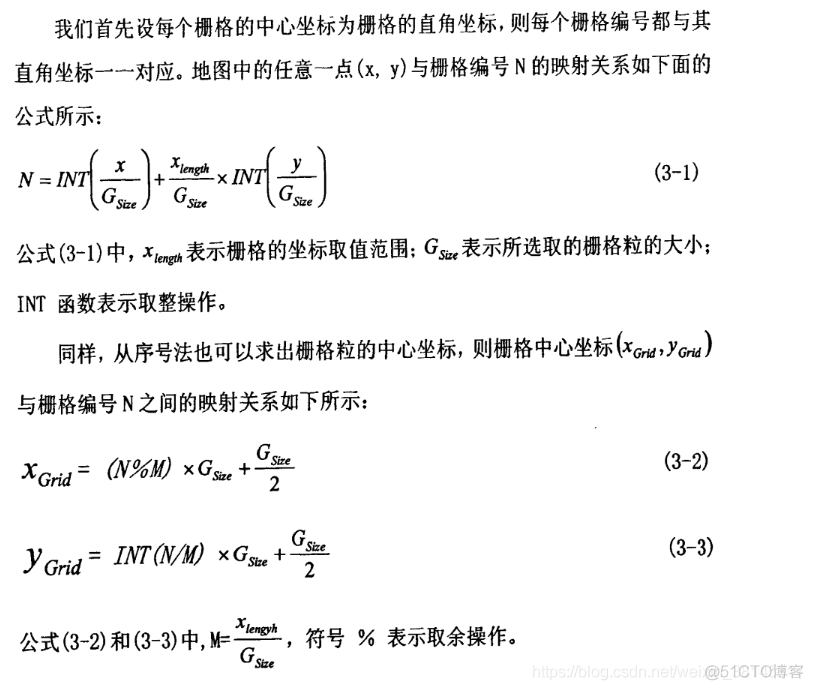 【路径规划】基于遗传算法实现机器人栅格地图路径规划_matlab_02