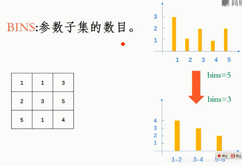 【图像识别】基于直方图实现人脸识别matlab源码_图像处理_10