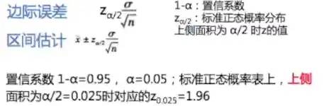 数据分析师统计学必知必会知识点汇总！_数据分析_45