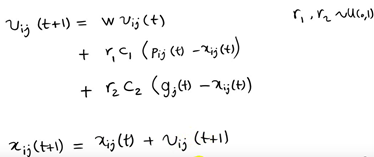 【布局优化】基于粒子群算法实现充电布点优化matlab源码_粒子群算法_10