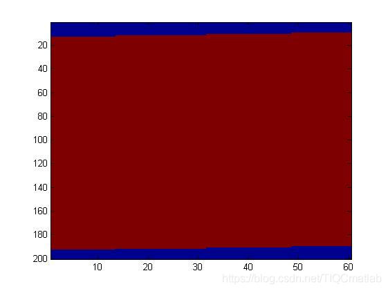 【雷达通信】基于雷达前视成像仿真matlab源码_matlab_10