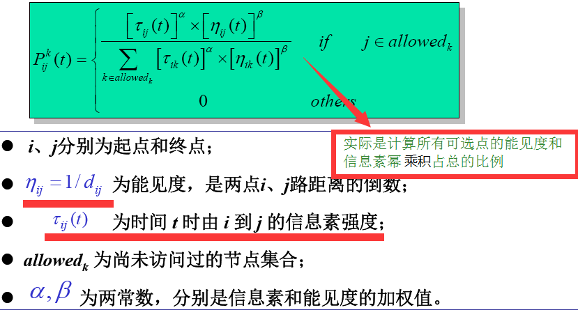 【路径规划】基于蚁群算法实现机器人机器人路径规划_matlab_06