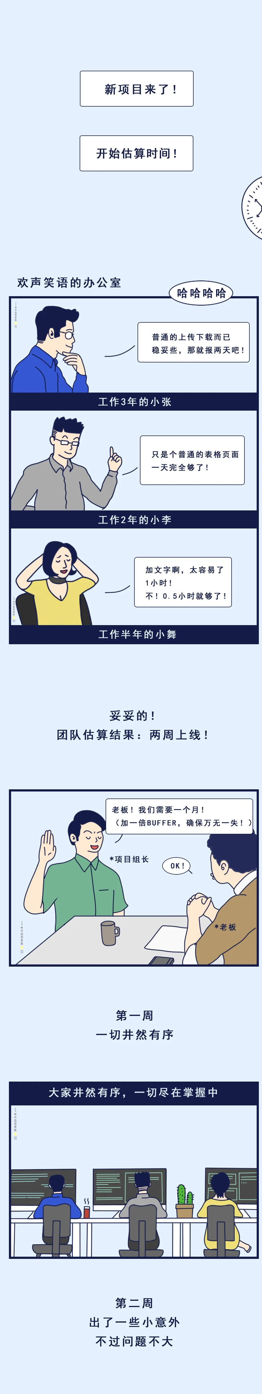 直击灵魂的问题，程序员为啥老加班？_漫画