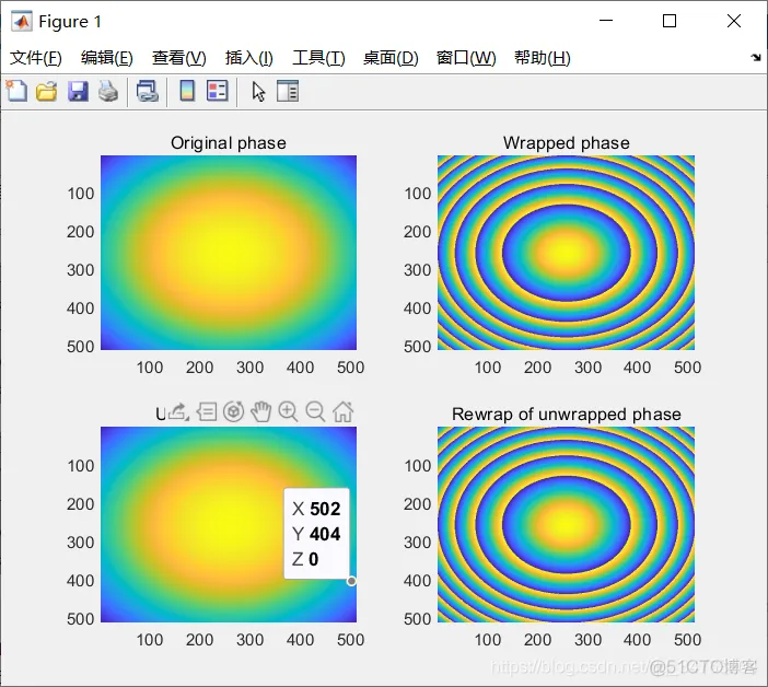 【物理应用】多种二维相位解包裹matlab算法_物理应用_13