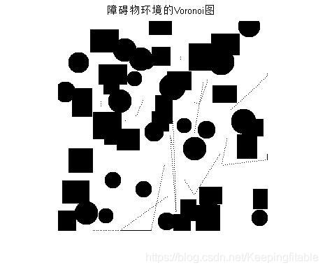 【路径规划】基于粒子群算法机器人避障路径规划matlab源码含GUI_路径规划_11