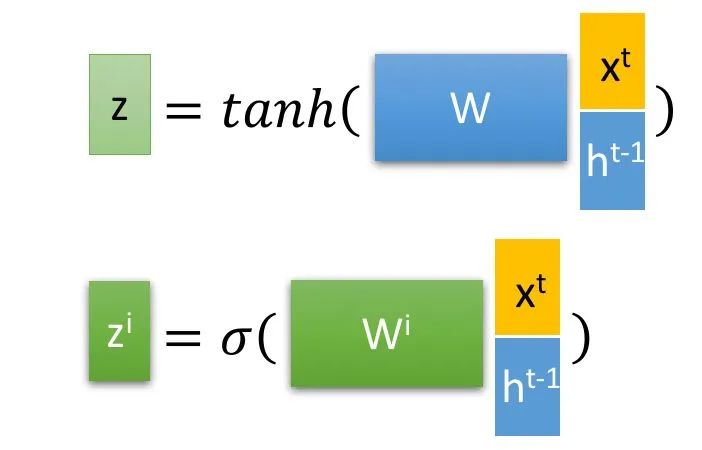 一文看懂从 RNN 到 LSTM_深度学习_21