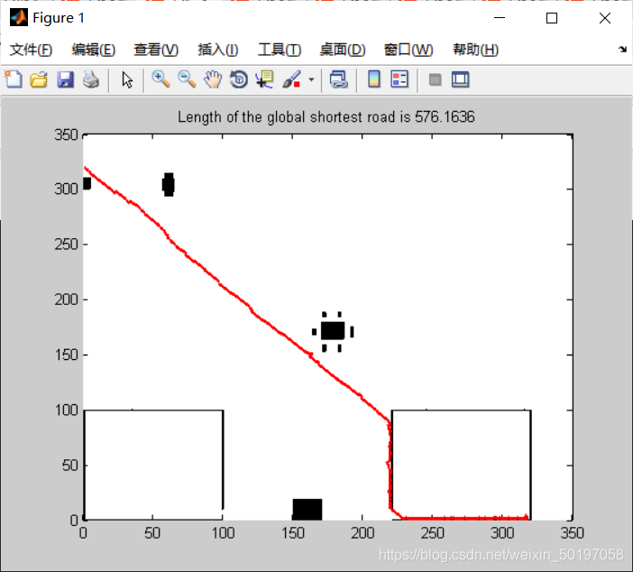 【路径规划】基于蚁群算法实现机器人机器人路径规划_matlab_16