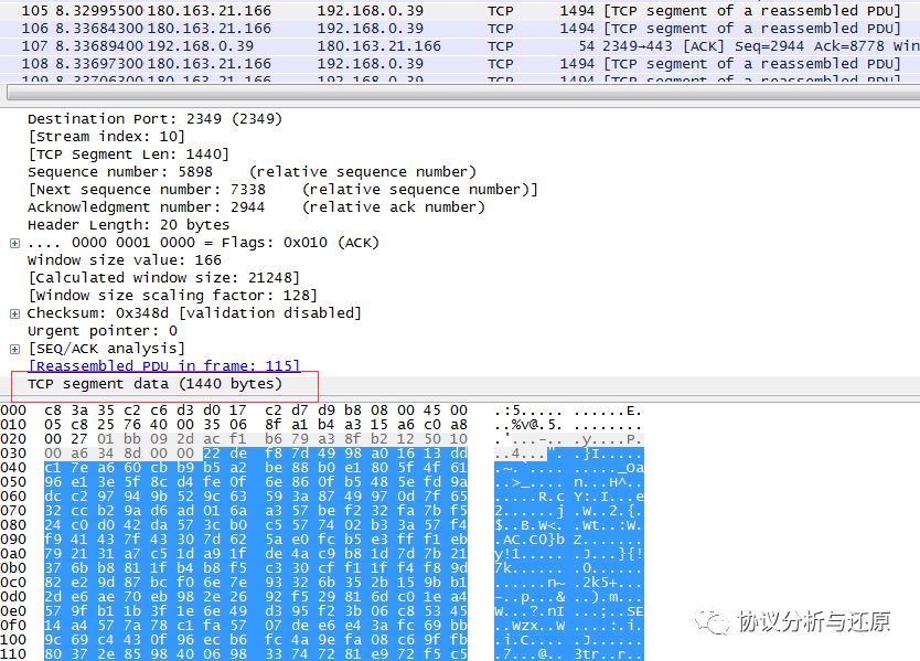 协议分析中的TCP/IP网络协议_代码_05