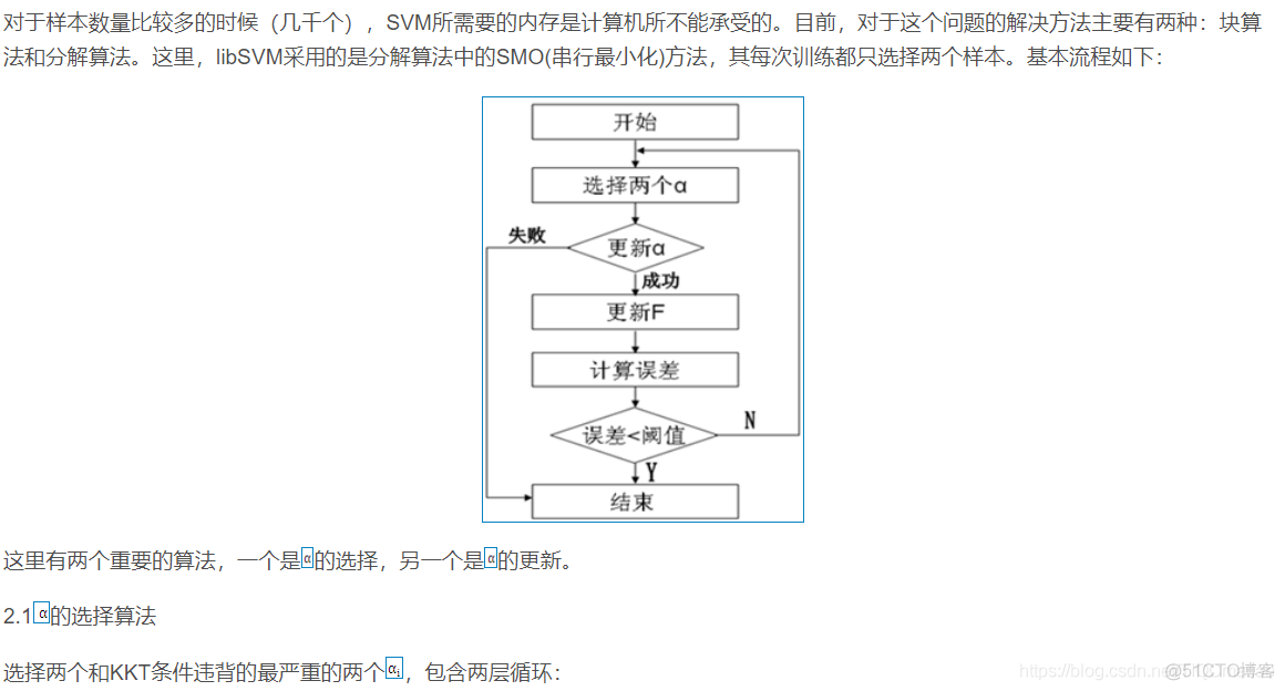 【手写数字识别】基于支持向量机SVM实现手写数字识别matlab源码含GUI_图像处理_10