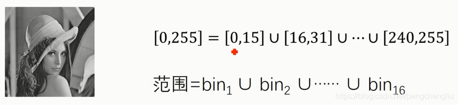 【图像识别】基于直方图实现人脸识别matlab源码_图像处理_11