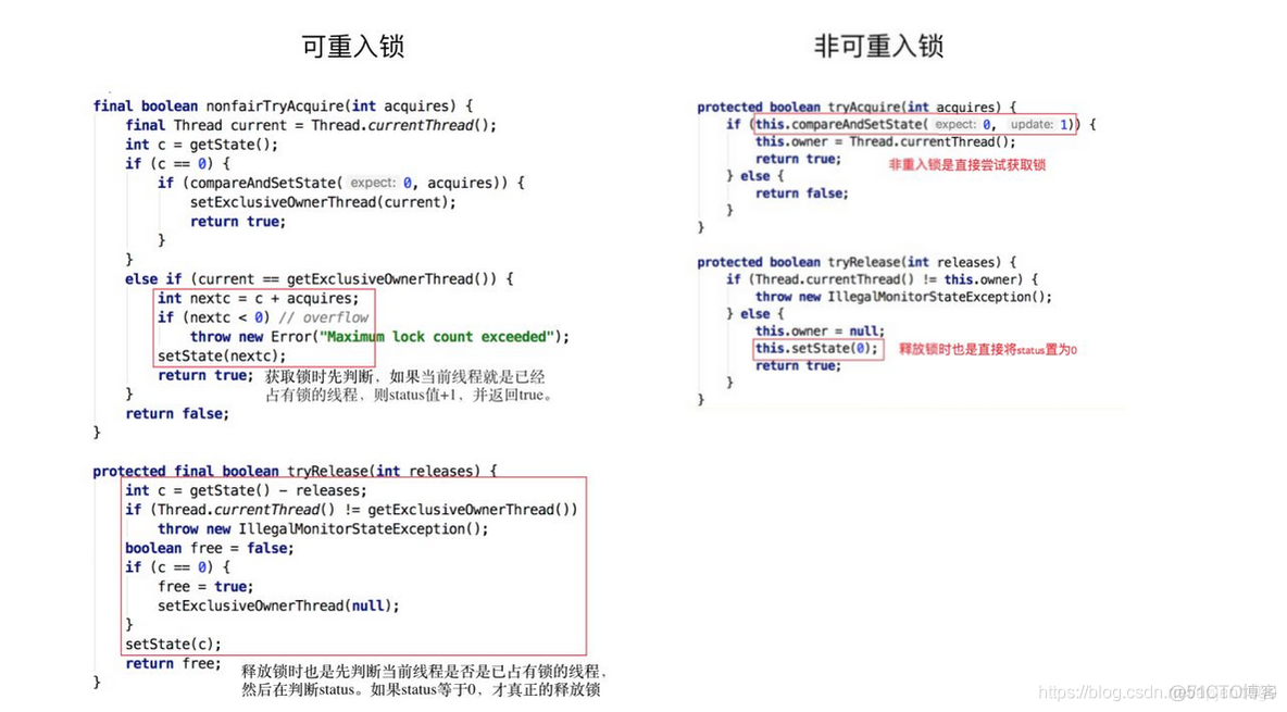 java中的各种锁详细介绍（转）_Java_17