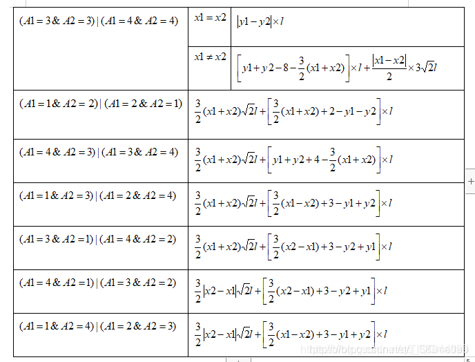 【路径规划】基于遗传结合模拟退火算法路径规划matlab源码_matlab_02