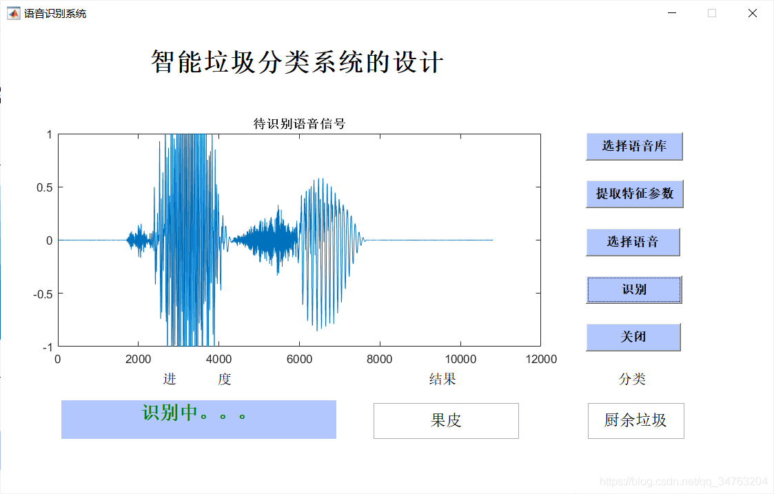 【语音识别】基于mfcc特征模板匹配算法实现语音识别matlab源码含GUI_语音识别_19