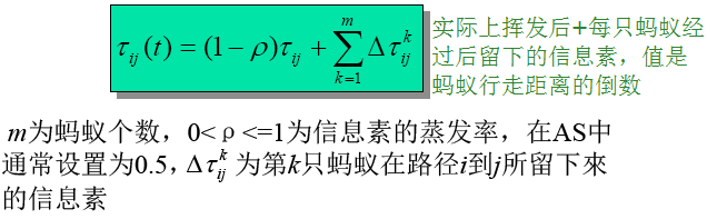 【路径规划】基于蚁群算法实现机器人机器人路径规划_matlab_07