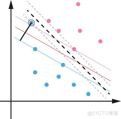 【图像识别】基于svm支持向量机算法表情识别matlab源码_matlab_20