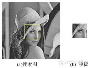 【图像识别】身份证号码识别matlab源码_图像匹配算法